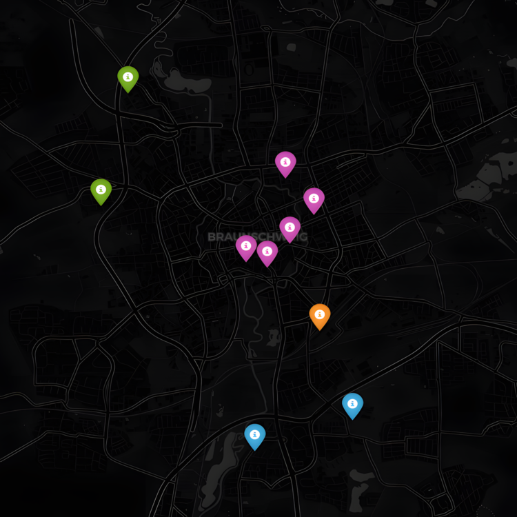 Sub-network groups based on distance based cluster analysis